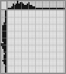 Japanese crossword &laquo;Lion&raquo;