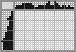Japanese crossword «Leo» Japanese crossword «Leo»