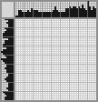 Japanese crossword &laquo;Lion&raquo;