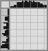Japanese crossword «Lion» Japanese crossword «Lion»