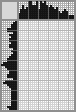 Japanese crossword «Lev Oshanin» Japanese crossword «Lev Oshanin»