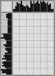 Japanese crossword &laquo;Leo Tolstoy&raquo;