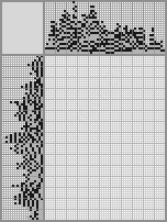 Japanese crossword «Leon Trotsky» Japanese crossword «Leon Trotsky»