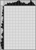 Japanese crossword «Lev Yashin» Japanese crossword «Lev Yashin»