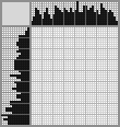 Japanese crossword &laquo;Leenguk Antoni Van&raquo;