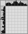 Japanese crossword «Levitan Isaac Ilyich» Japanese crossword «Levitan Isaac Ilyich»
