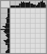 Japanese crossword «Levitin Anatoly Pavlovich, artist» Japanese crossword «Levitin Anatoly Pavlovich, artist»