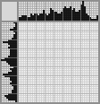 Japanese crossword «Lion» Japanese crossword «Lion»