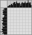 Japanese crossword «Leibniz Gottfried Wilhelm» Japanese crossword «Leibniz Gottfried Wilhelm»