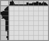 Japanese crossword &laquo;Watering can&raquo;