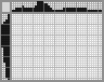Japanese crossword «Watering can» Japanese crossword «Watering can»