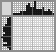 Japanese crossword «Watering can» Japanese crossword «Watering can»