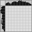 Japanese crossword «Watering can» Japanese crossword «Watering can»