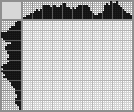 Japanese crossword «Watering can» Japanese crossword «Watering can»