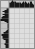 Japanese crossword «Watering can in the garden» Japanese crossword «Watering can in the garden»