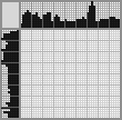 Japanese crossword &laquo;Lezginka&raquo;