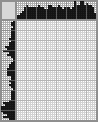 Japanese crossword «Lezginka» Japanese crossword «Lezginka»
