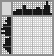 Japanese crossword «Not the stove» Japanese crossword «Not the stove»