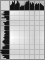 Japanese crossword &laquo;American freedom&raquo;