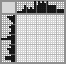 Japanese crossword «Face» Japanese crossword «Face»