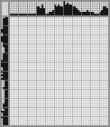 Japanese crossword &laquo;Face&raquo;