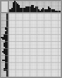 Japanese crossword &laquo;Face&raquo;