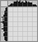 Japanese crossword &laquo;Face&raquo;