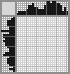 Japanese crossword &laquo;Face&raquo;