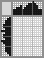 Japanese crossword &laquo;Face&raquo;