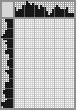Japanese crossword «Face» Japanese crossword «Face»