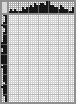 Japanese crossword «Face» Japanese crossword «Face»