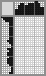 Japanese crossword &laquo;Face&raquo;
