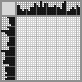 Japanese crossword &laquo;Person&raquo;