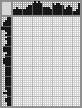 Japanese crossword «Face» Japanese crossword «Face»
