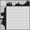 Japanese crossword «Traffic lights» Japanese crossword «Traffic lights»