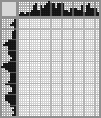 Japanese crossword «Likhachev Mikhail Ivanovich, artist» Japanese crossword «Likhachev Mikhail Ivanovich, artist»