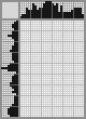Japanese crossword «Likhachev Viktor Yakovlevich, animator» Japanese crossword «Likhachev Viktor Yakovlevich, animator»