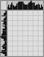 Japanese crossword «Face of Jesus Christ» Japanese crossword «Face of Jesus Christ»