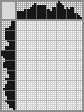 Japanese crossword «Lily» Japanese crossword «Lily»