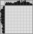 Japanese crossword «Lily» Japanese crossword «Lily»