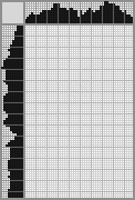 Japanese crossword &laquo;Lily&raquo;