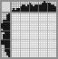 Japanese crossword «Lily» Japanese crossword «Lily»