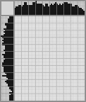 Japanese crossword &laquo;Lilia&raquo;