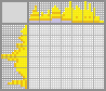 Japanese crossword «Lemon» Japanese crossword «Lemon»