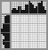 Japanese crossword «Lemon» Japanese crossword «Lemon»