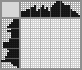 Japanese crossword &laquo;Lemon&raquo;