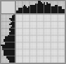Japanese crossword «Lemon» Japanese crossword «Lemon»