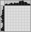 Japanese crossword &laquo;Lemon&raquo;