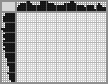 Japanese crossword «Lemon» Japanese crossword «Lemon»