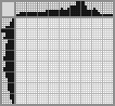 Japanese crossword &laquo;Lemon&raquo;